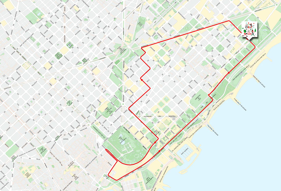 Recorrido cursa dels nassos recorregut